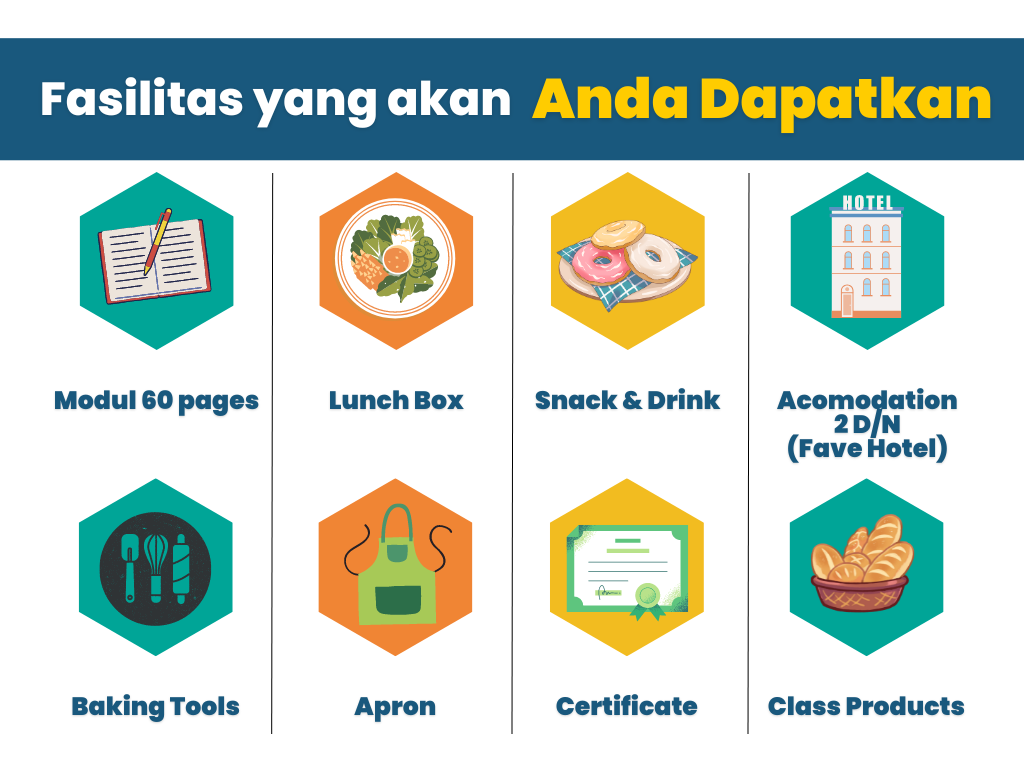 Kuning-Sederhana-Alur-Proses-Bagan