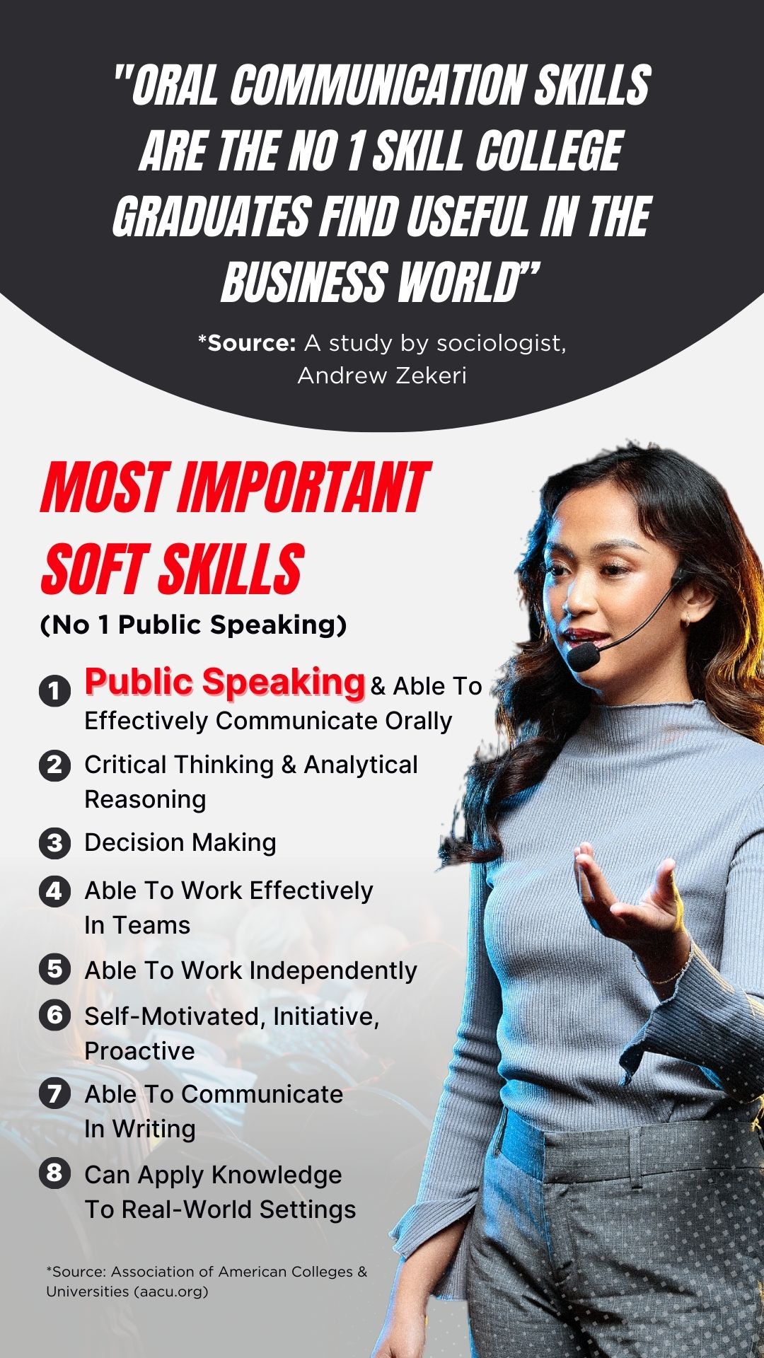 E-Course 30+ Video Tutorial Public Speaking Mastery