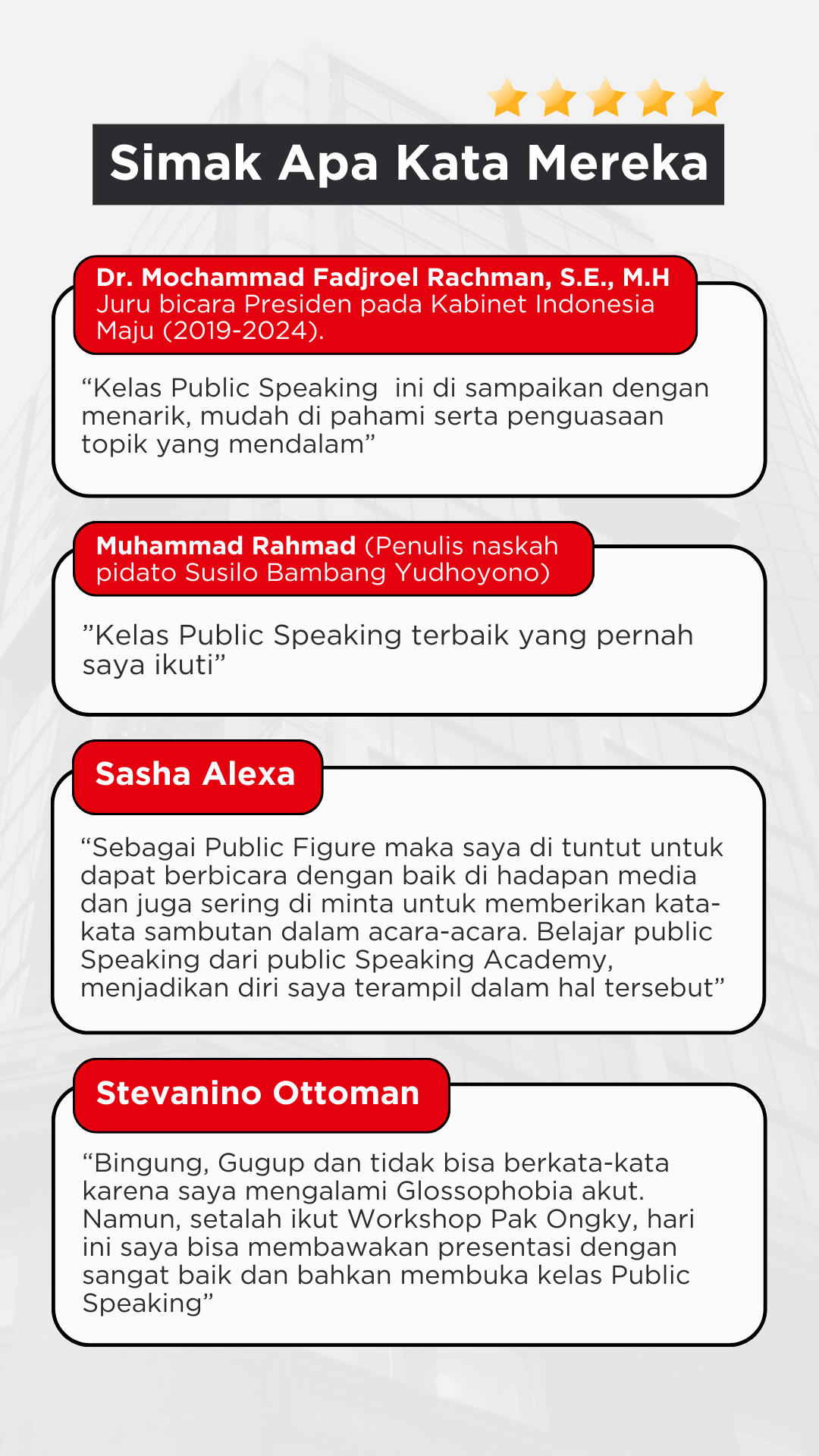 E-Course 30+ Video Tutorial Public Speaking Mastery